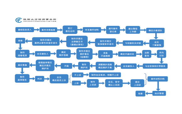 微信图片_20211108170953